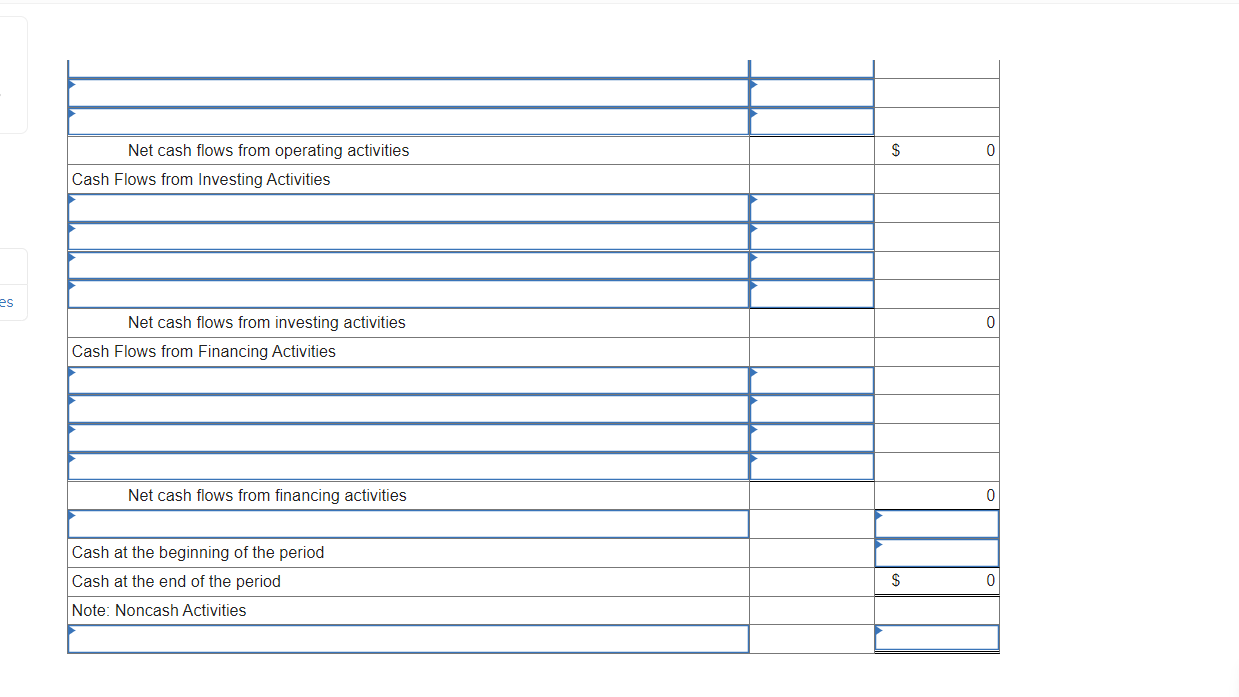 of land Total revenues Expenses: Cost of goods sold $1,575,000 Operating expenses