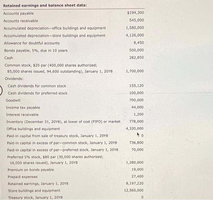 before part 2 After all of the transactions for the year ended