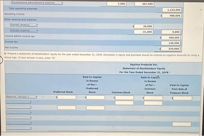 (1) and all adjusting entries), the data below were taken from the