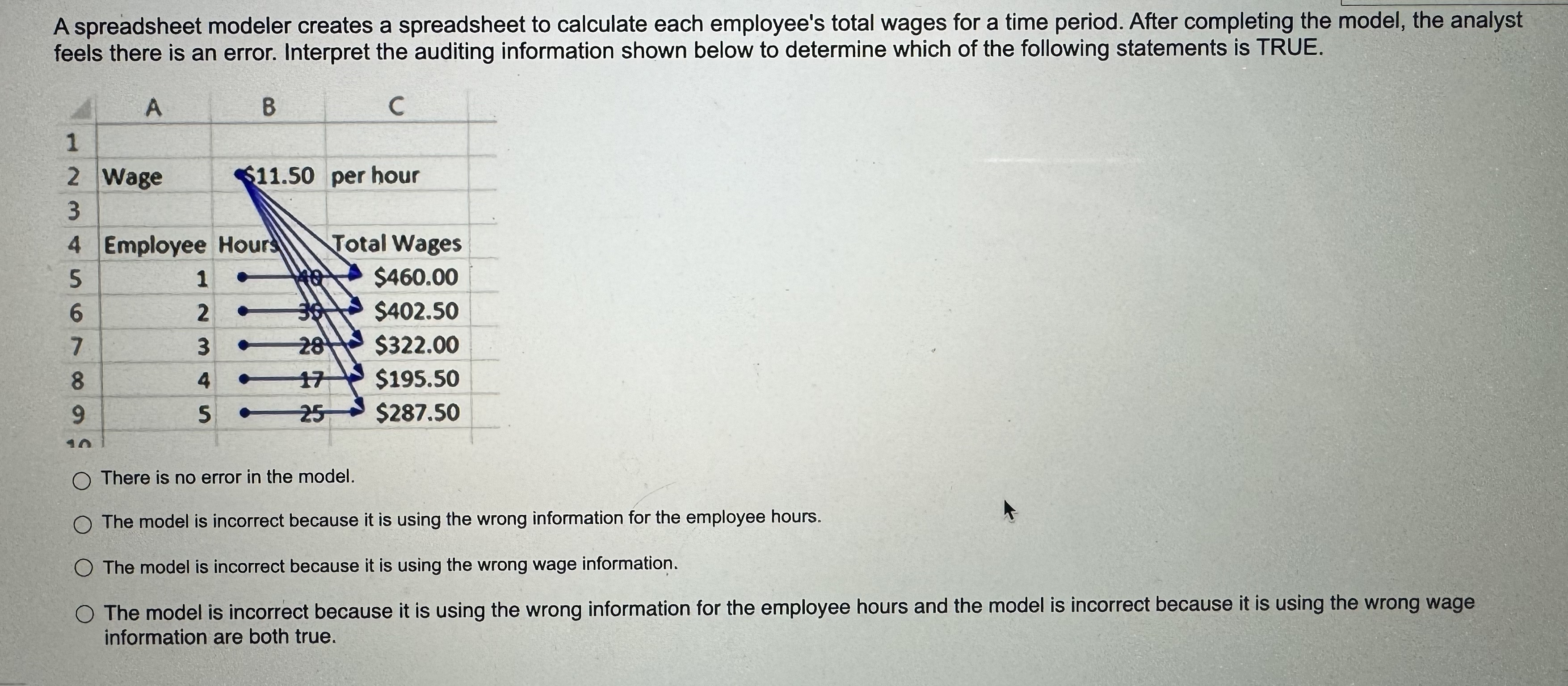 A spreadsheet modeler creates a spreadsheet to calculate each employee's total