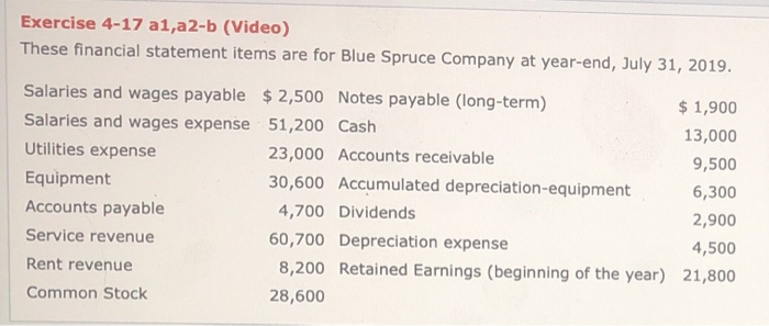  Exercise 4-17 a1,a2-b (Video) These financial statement items are for Blue