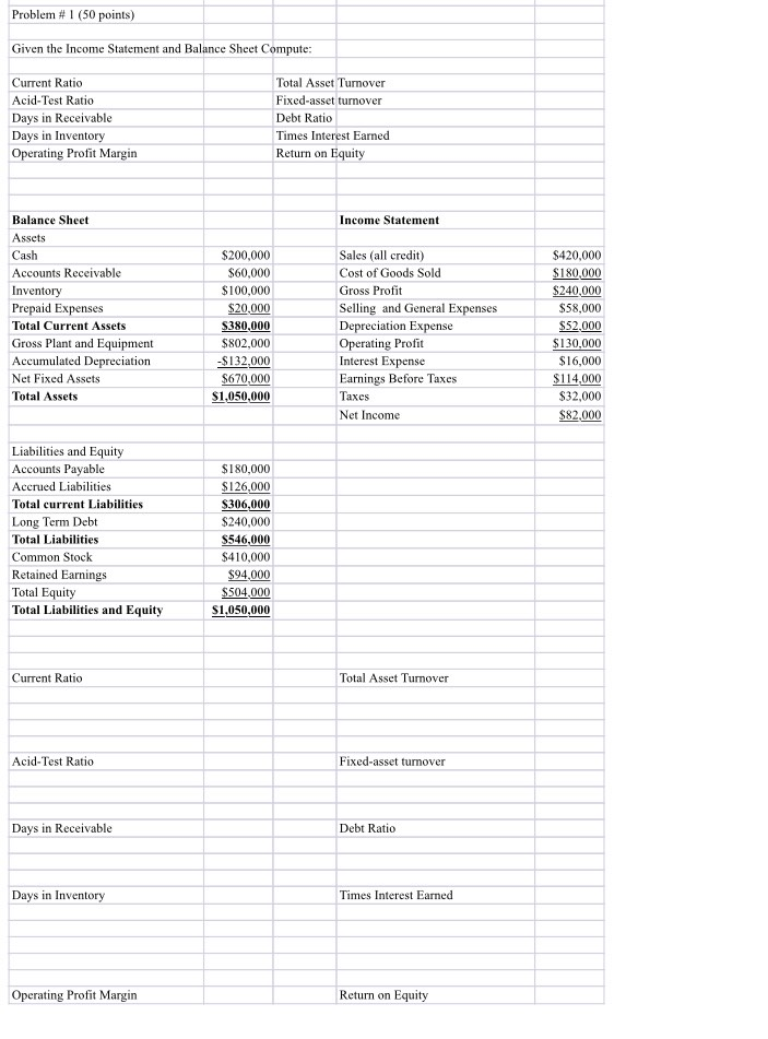 Problem # 1 (50 points) Given the Income Statement and Balance