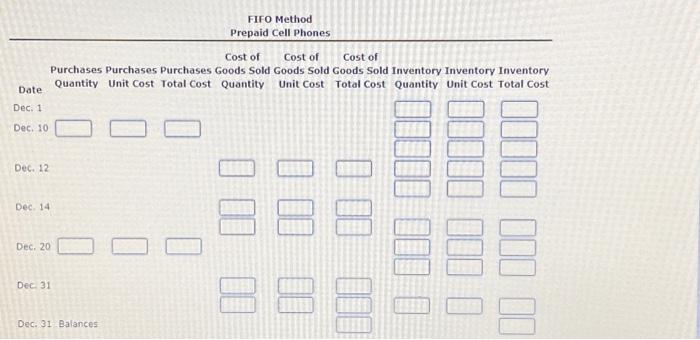 prepaid cell phones for December are as follows: Inventory Dec. 1.120 units