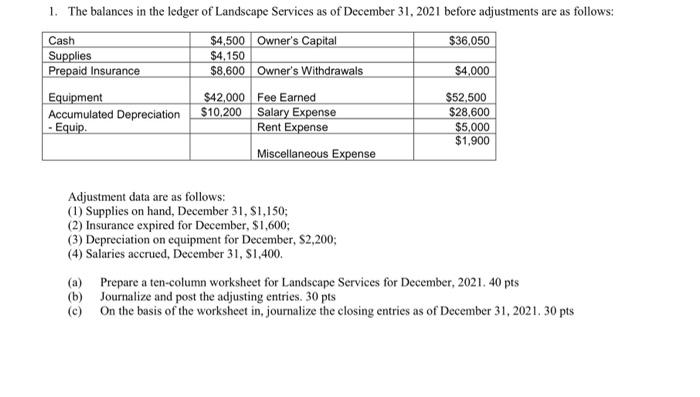  Need help with filling out problem 1 1. The balances in