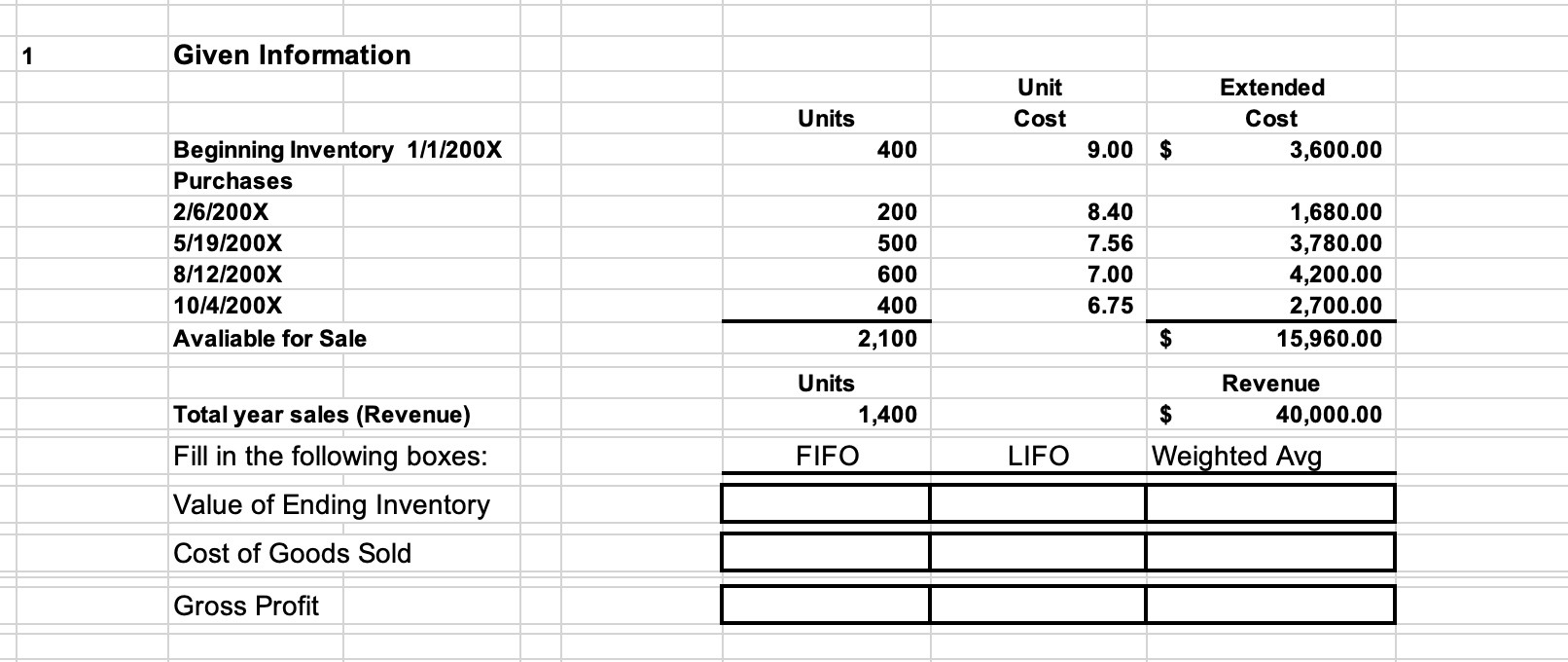  1 Given Information Unit Cost Units Extended Cost 3,600.00 400 9.00