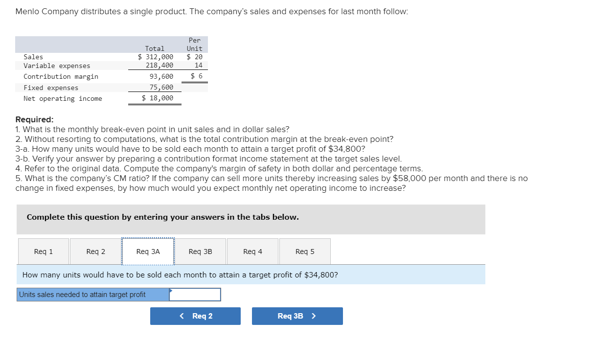 please answer req1-req5 Menlo Company distributes a single product. The company's sales