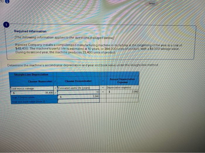 I can't get the right answer for the Year End Book Value