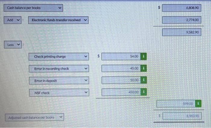 liquid fertilizer for local farmers. On May 31, 2022, the company's Cash