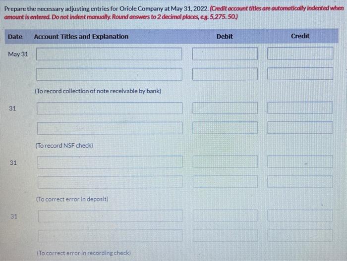 account per its general ledger showed a balance of $6,808.90. The bank