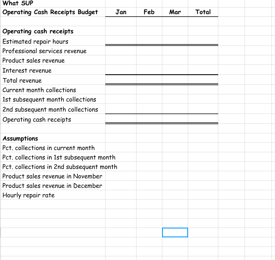 one created in this chapter to budget operating cash receipts by month