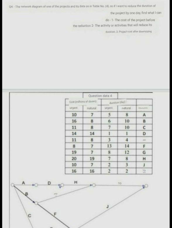 I need the answer as soon as possible QA: The network diagram