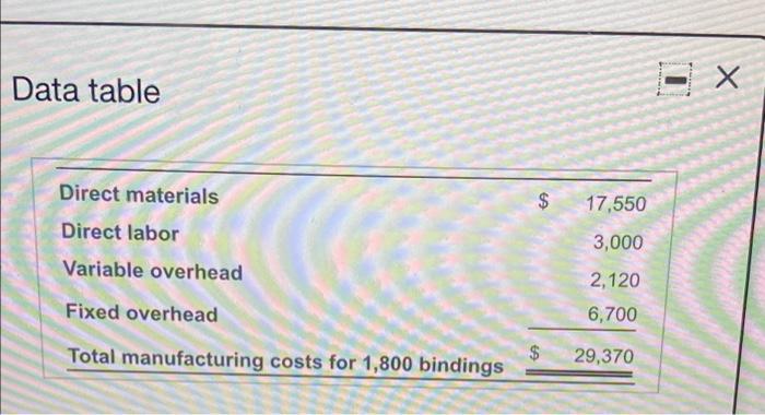 please help with whole question all information is below. Please make sure