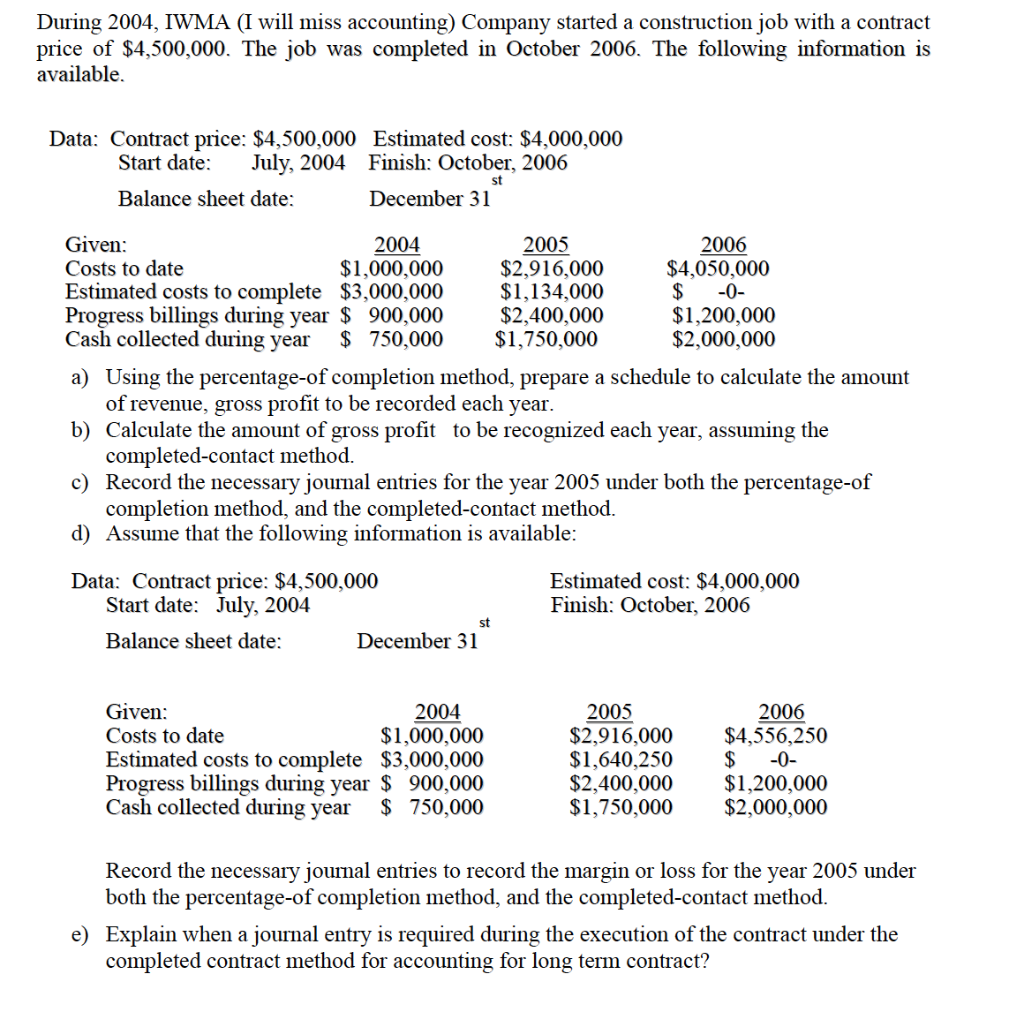  [Please do D and E with working notes] During 2004, IWMA