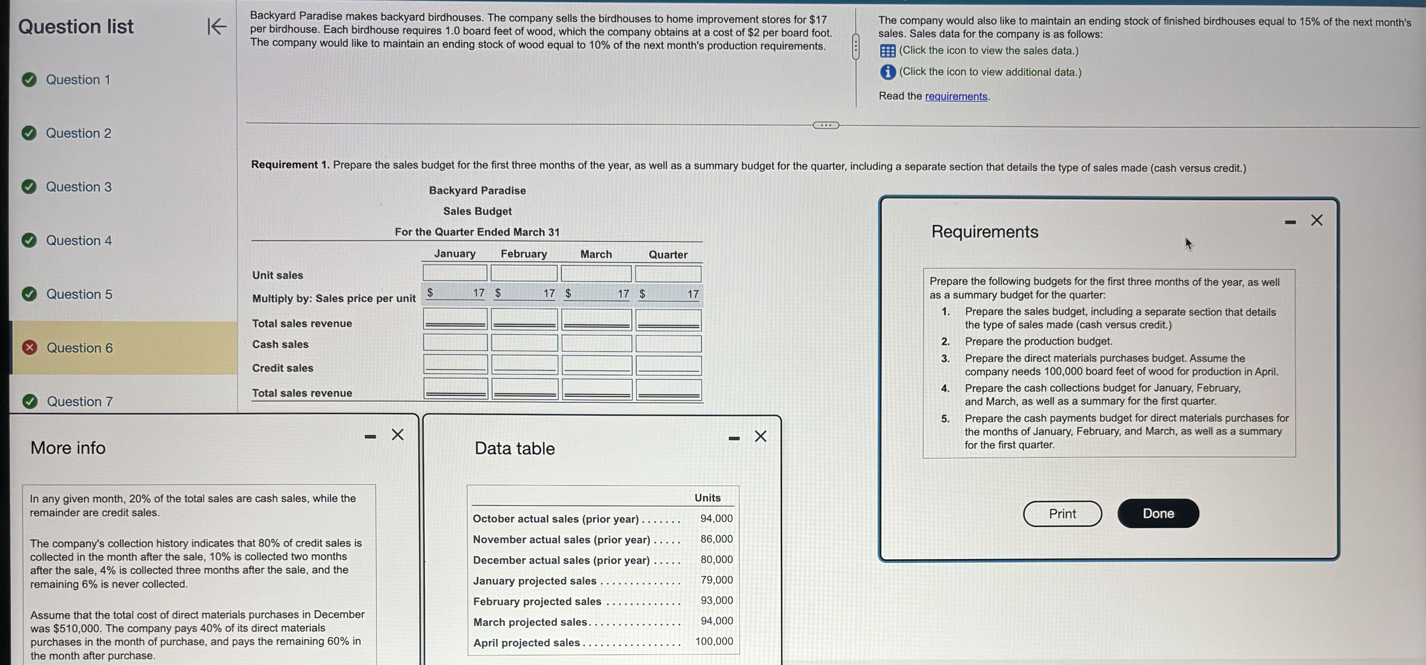  make sure to do all 5 requirments Question list Question 1