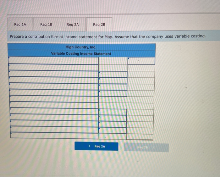 will be marketed throughout the United States. The following cost and revenue