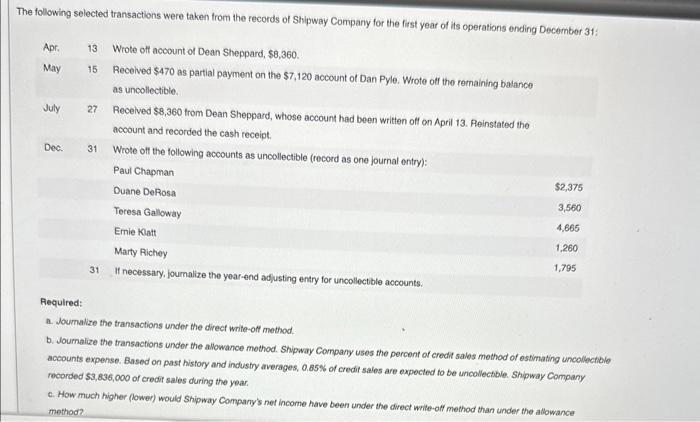  Required: a. Joumalize the transactions under the direct write-olf method. b.