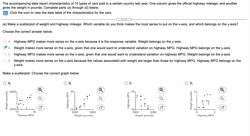 any pattern in the plot. Be sure to identify any outliers, Choose
