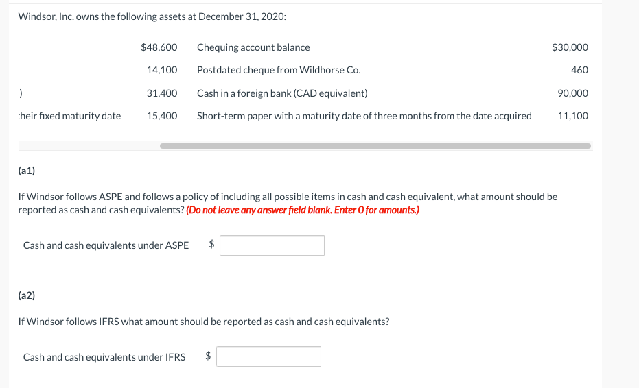 December 31, 2020: Cash in bank savings account $48,600 14,100 Cash on