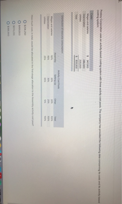 Poskey Corporation uses an activity based costing system with three activity