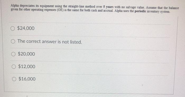 keeps its accounting records on a cash basis during the year. At