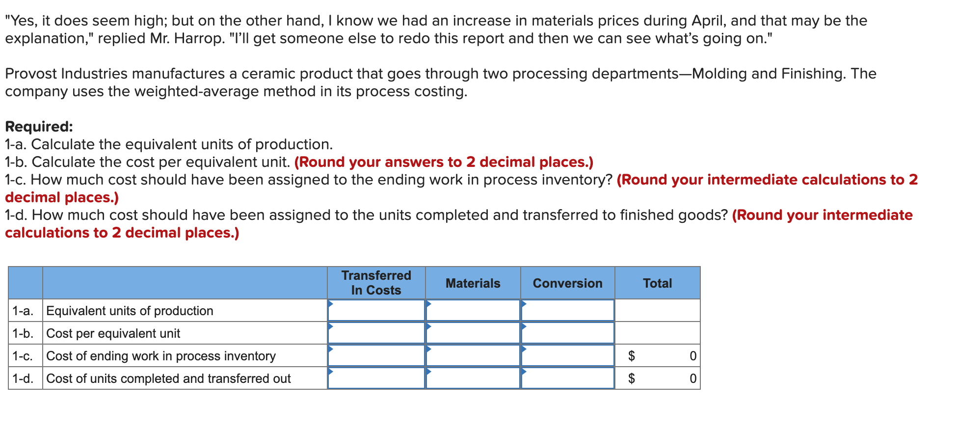 10 points "I think we goofed when we hired that new assistant