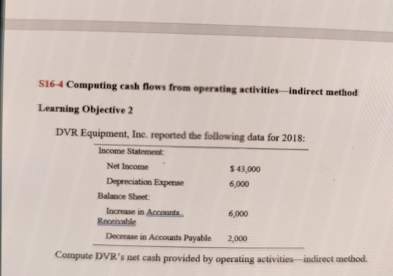  S16-4 Computing cash flows from operating activities - indirect method Learning