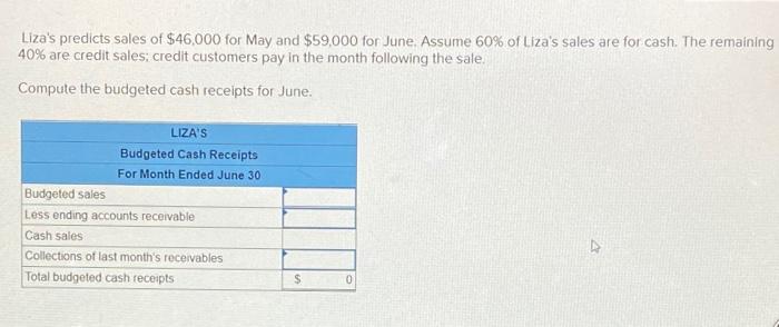 show full answer pls sometimes it is givin cut off Liza's predicts