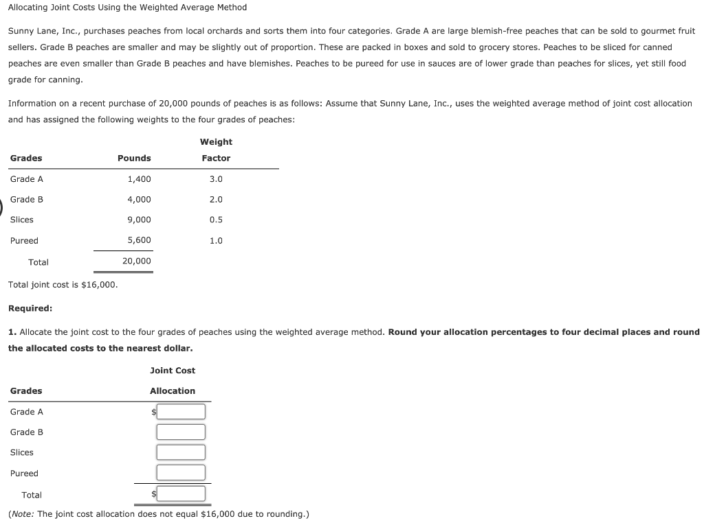 Allocating Joint Costs Using the Weighted Average Method Sunny Lane, Inc.,