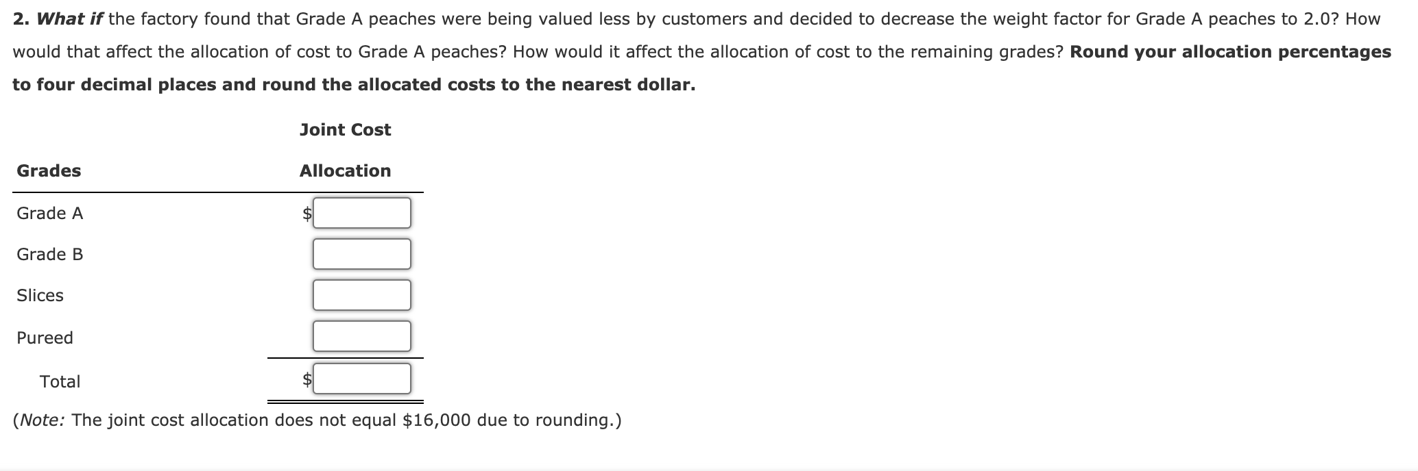 purchases peaches from local orchards and sorts them into four categories. Grade