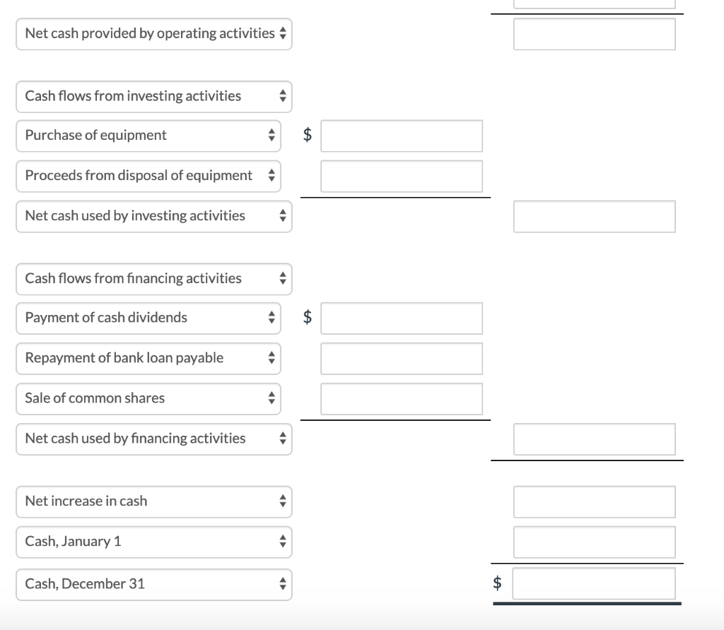 $712,100 Liabilities and Shareholders' Equity Accounts payable $90,000 Accrued liabilities 11,600 Bank