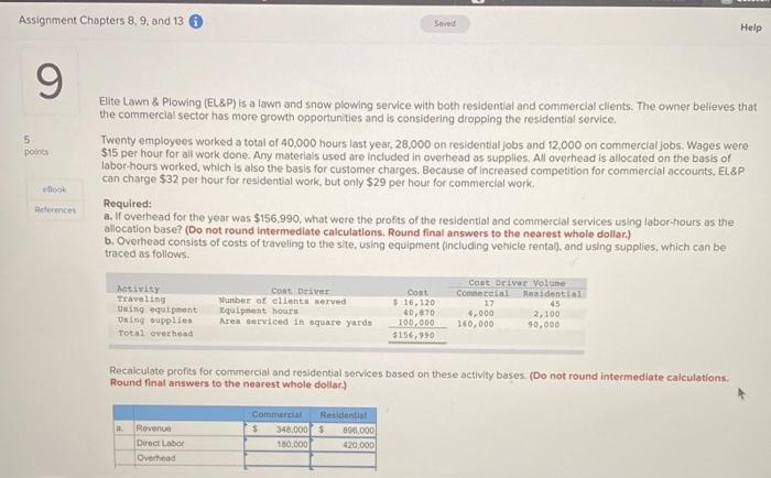  Assignment Chapters 8, 9 and 13 6 Saved Help 9 5