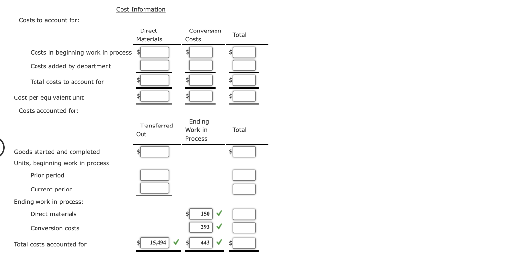 process all materials are added and the ingredients for the minerals are