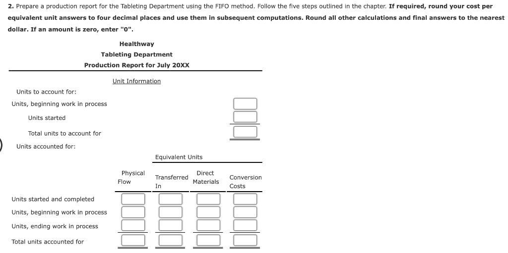 measured, sifted, and blended together. The mix is transferred out in gallon