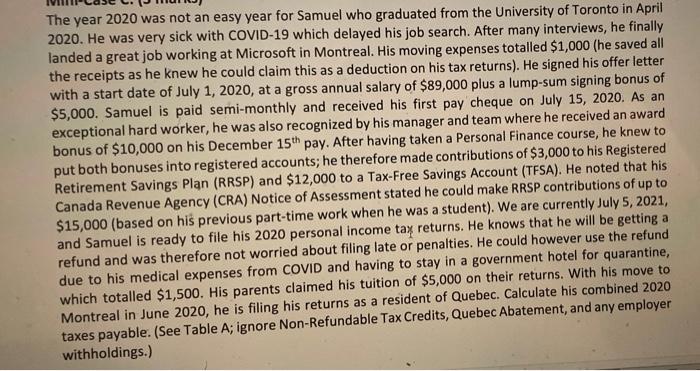  Please help me with this question. Kindly do not merely copy