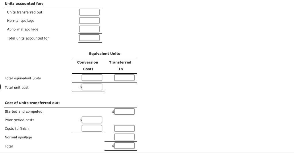 Measures, Multiple Departments Grayson Company produces an industrial chemical used for cleaning