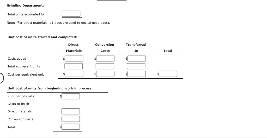 and lubricating machinery. In the Mixing Department, liquid and dry chemicals are