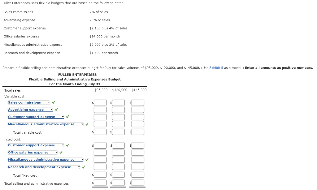 Fuller Enterprises uses flexible budgets that are based on the following
