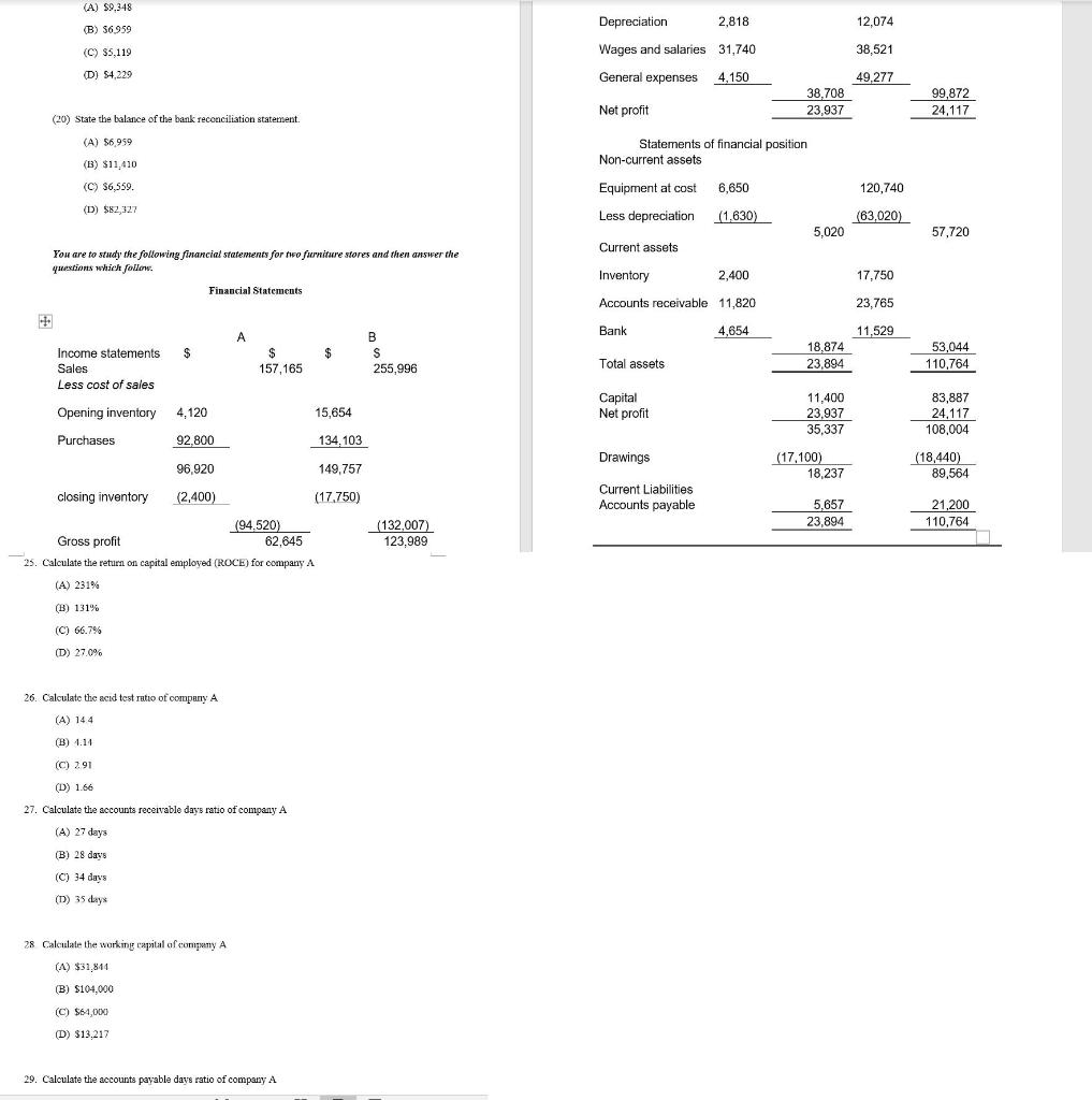 please do from 25 to 29. Thanks! (A) $9.348 Depreciation 2,818 12,074
