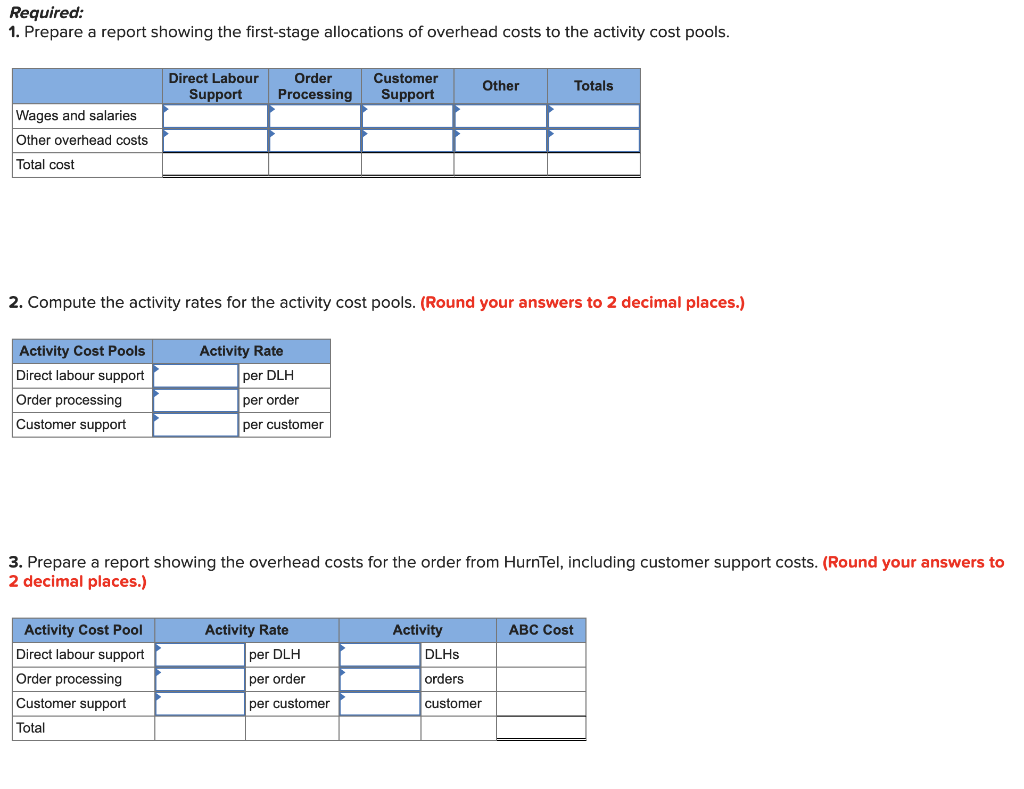 has supplied the following data for use in its ABC system: Overhead