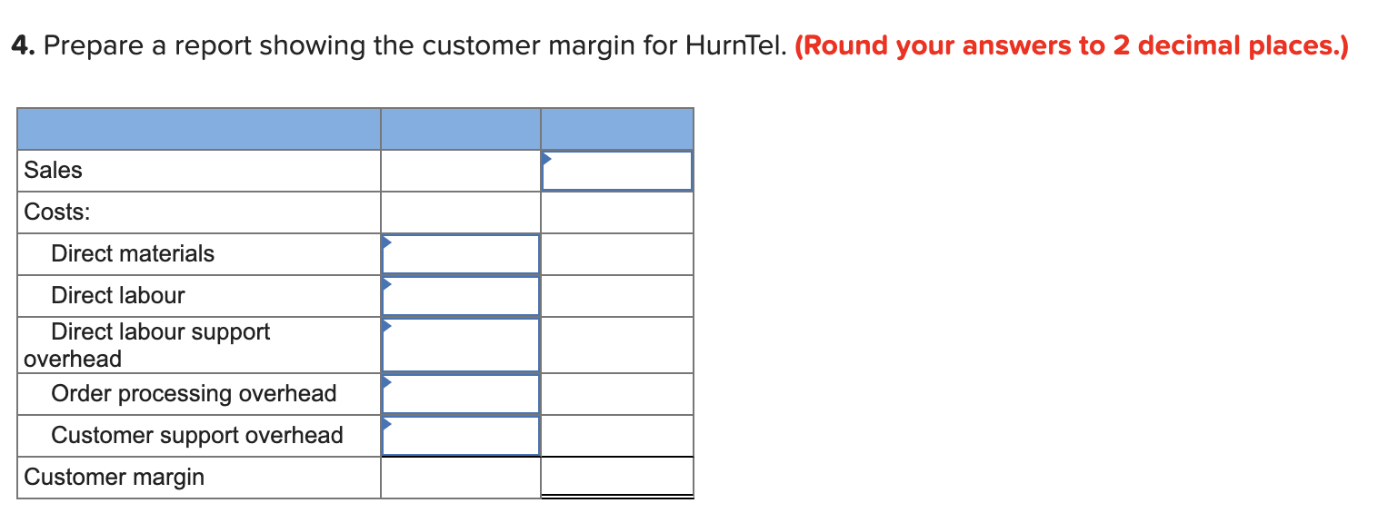Costs Wages and salaries Other overhead costs $ 280,000 157,000 Total overhead