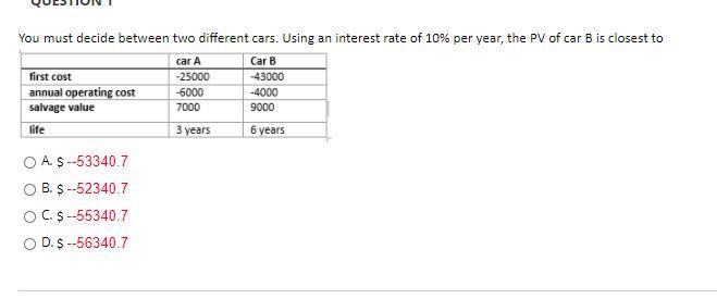 You must decide between two different cars. Using an interest rate