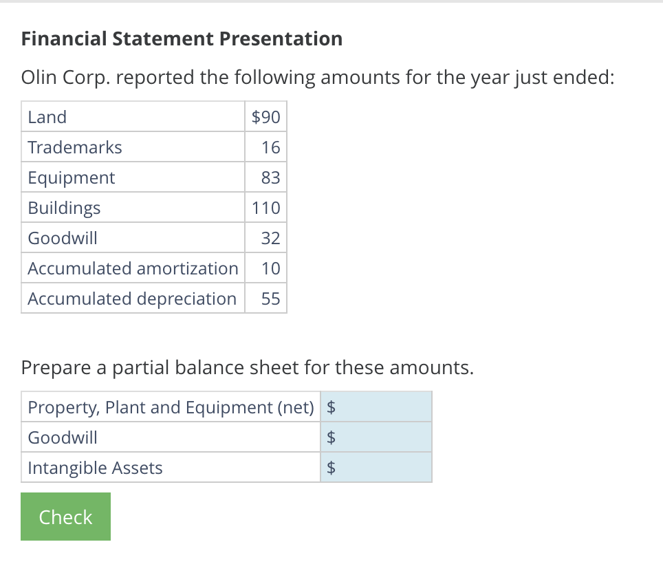  Financial Statement Presentation Olin Corp. reported the following amounts for the