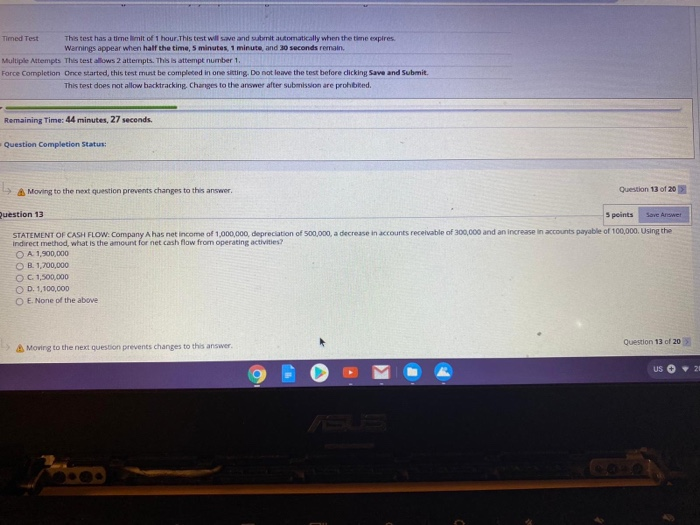 prevents changes to this answer. Question 11 What is the journal entry