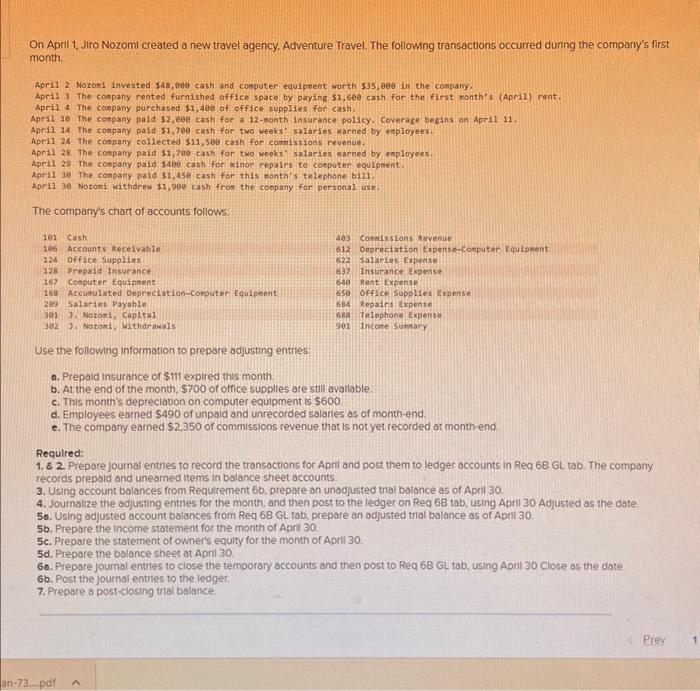 your answers in the tabs below. Prepare the balance sheet at April