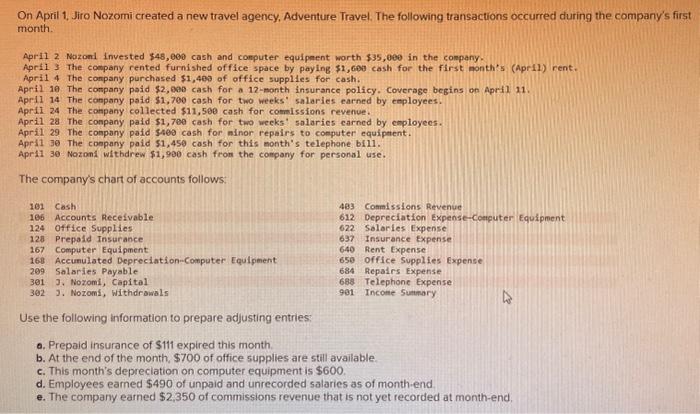 the cospany. April 3 The company rented furnlshed office space by paying