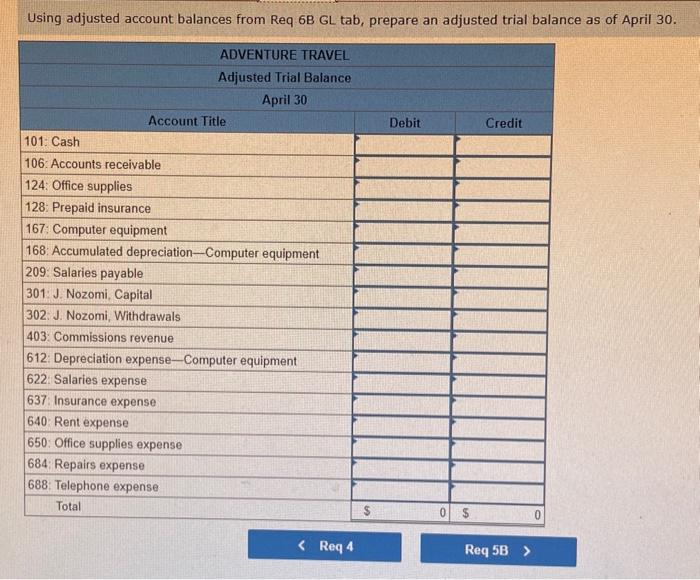 purchased $1,4e of office supplies for cash. Apre11 16 The cospany paid