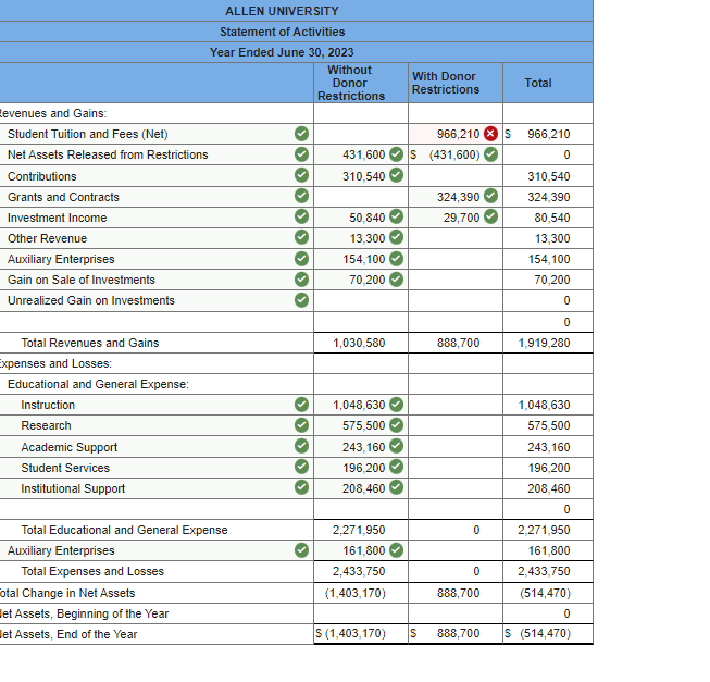  *only need help with 3 values, the first one and the