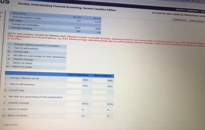 Selected financial data for two intense competitors in a recent year follow