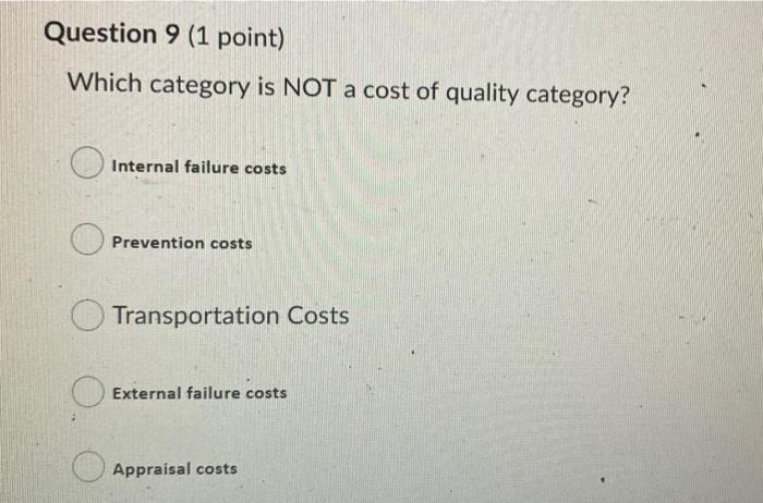 process should be computed on the basis of total actual units. total