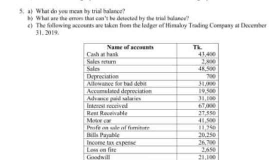  5. a) What do you mean by trial balance? b) What
